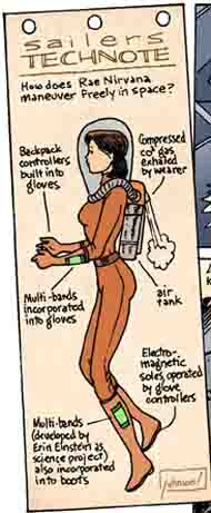 Art By Scott Johnson